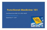 AODA Functional Medicine 101 - Copy · 0hhw 6whyh 6whyh