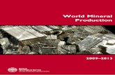 World Mineral Production 2009-2013 · 2015. 3. 2. · ISBN 978-0-85272-848-2 (print version) ISBN 978-0-85272-849-9 (website version) ii PREFACE Following the celebratory ‘Centenary