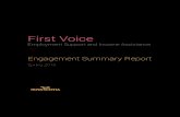 First Voice - Nova Scotia€¦ · Voice engagements: engaging clients with lived experience. The information gathered during First Voice engagements is crucial in developing a new