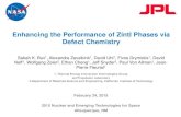 Enhancing the Performance of Zintl Phases via Defect ...anstd.ans.org/wp-content/uploads/2015/07/5086_Bux-et-al.pdfEnhancing the Performance of Zintl Phases via Defect Chemistry Sabah