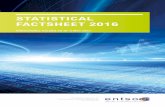 ENTSO-E Statistical Factsheet 2016 - Microsoft...604.6 50 of which wind 2014 254.7 26 2015 310.6 30 2016 316.1 26 of which biomass 2014 103.6 10 2015 116.2 11 2016 136.1 11 of which