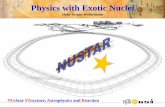 Physics with Exotic Nuclei - GSI Wikiwolle/TELEKOLLEG/KERN/... · Light nuclei up to A=12 are described by ... High-energy proton- induced nuclear reactions . Some early high-energy