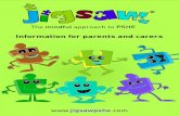 Information for parents and carers - Jigsaw PSHE · Information for parents and carers. What is PSHE Education? PSHE Education is a planned programme of learning through which children