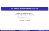 An Infinite Family of MSTD Sets - Williams College · 2009. 4. 17. · Miller & Scheinerman (AMS conference) An Inﬁnite Family of MSTD Sets January 5, 2009 4 / 13. Why should there