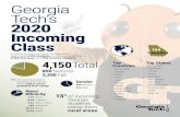 Georgia Tech’s 2020 Incoming Class - admission.gatech.edu · 2020. 8. 28. · In Summer and Fall 2020, Georgia Tech welcomed 4,150 students to campus, including 3,250 first-year