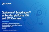 Qualcomm Snapdragon™ embedded platforms HW and SW …1).pdf · 2017. 11. 14. · Ethernet (optional) - AR8151 • Ethernet connectivity Snapdragon embedded platforms APQ8016E, PM8916,
