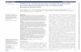 Efficacy and immune-related adverse event associations in ...Patel MR, et al. Efficacy and immune-related adverse event associations in avelumab- treated patients. Journal for ImmunoTherapy