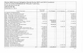 Series 2006 General Obligation Bonds Series 2007 and ......Series 2006 General Obligation Bonds Series 2007 and 2012 Combined LIFE TO DATE EXPENSES BY PROJECT (DETAIL) Fund 45 and