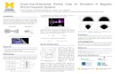 Quasi-One-Dimensional Particle Code for Simulation of ...pepl.engin.umich.edu/pdf/Ebersohn_EGS2014.pdf · 1. Formulate a novel quasi-one-dimensional particle-in-cell code for the