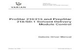 ProStar 210/215 and PrepStar 218/SD-1 Solvent Delivery ...gazanaliz.ru/manuals/Varian/service/pif/3_manuals/Gal/...The manual will refer to the pumps as 210/215/218/SD-1 throughout.