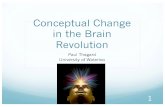 Conceptual Change in the Brain Revolutioncogsci.uwaterloo.ca/Lectures/conceptual-change.western.2016.pdf · Paul Thagard University of Waterloo. 2 Outline 1.The brain revolution 2.Concepts