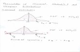 minerva.it.manchester.ac.uksaralees/... · 2020. 11. 24. · NORMAL DISTRIBUTION The function tabulated is the cumulative distribution function of a standard N (0, 1) random variable,