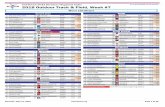 USTFCCCA NCAA Division I Regional Index 2018 Outdoor Track & Field, Week …ustfccca.org/assets/rankings/div1/2018-otf/DI_2018_outWk... · 2018. 5. 14. · 8 Tyrell JOHNSON SR Arizona