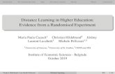 Distance Learning in Higher Education: Evidence from a ......Micro (FR1) 369 226.08 173.89 170.80 Micro (FR2) 513 224.26 186.33 128.04 Micro (EN) 249 134.80 99.14 129.32 Math 486 201.66
