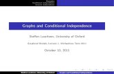 Graphs and Conditional Independence - Oxford Statisticssteffen/teaching/gm11/intro.pdfp1544 p1567 p1146 p1043 p892 p443p447 p227 p269 p960 p1218 p962 p961 p632 p268 p751 p1419 p1418