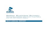 Better Business Bureau...pre-purchase decisions and successfully resolve consumer disputes ranging from those dealing with inexpensive mail order products to costly home improvement