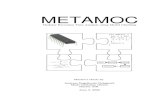 METAMOC Modular Execution Time Analysis using Model Checkingmetamoc.dk/dat6.pdf · 2009. 6. 1. · Andreas Engelbredt Dalsgaard Mads Christian Olesen Martin oftT Supervisors: Kim