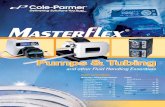 Pumps & Tubing - Cole-Parmer · 2016. 11. 14. · Pump Head + Tubing + Drive 3 Select a Pump Head, Tubing, and Drive. A The L/S® and I/P® pump series are divided into three component