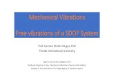 Mechanical Vibrations Free vibrations of a SDOF Systemweb.eng.fiu.edu/LEVY/images/EML3222/Mechanical Vibration... · 2020. 7. 29. · Prof. Carmen Muller-Karger, PhD Figures and content