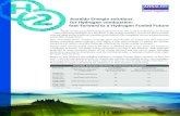 Ansaldo Energia solutions for Hydrogen combustion: fast-forward 2020. 5. 18.آ  Ansaldo Energia developed