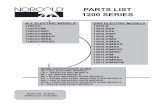 PARTS LIST 1200 SERIES - NorcoldMay 13, 2020  · 1200 series - parts list- page 2 door assembly - upper rh - 1200 series (panel doors) no. part # description 1200ac series 1200lr