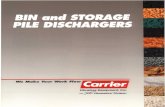Carrier Vibrating Equipment, Inc. - Process & Foundry Equipment · 2020. 8. 12. · CARRIER Europe, SCA Nivelles, Belgium 32-67-883-753 FAX: 32-67-883-688 Representation: USA, CANADA,