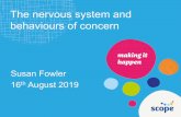 The nervous system and behaviours of concern€¦ · The nervous system and behaviours of concern. Susan Fowler. 16. th. August 2019. Functions of behaviour. Escape. Sensory seeking.