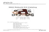 Kit Catalog 2002 - PDQ Automatic Transmission Parts Inc · 2019. 12. 12. · Title: Kit Catalog 2002 Author: brad Subject: Kit Catalog 2002 Created Date: 5/13/2002 8:15:30 PM