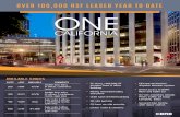 OVER 100,000 RSF LEASED YEAR TO DATEproperties.cbre.us/one-california-street/assets/one... · 2018. 11. 8. · OVER 100,000 RSF LEASED YEAR TO DATE • 32-story, ±485,000 SF premier
