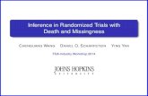 Inference in Randomized Trials with Death and Missingnessbiostat.jhsph.edu/.../Slides_Composite_FDAIndustry_2014.pdf · 2014. 9. 25. · Inference in Randomized Trials with Death