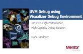 UVM Debug using Visualizer Debug Environment...Visualizer Debug Environment Features+ Performance + Memory Footprint + Capacity 5 DVClub 2019 Visualizer Power DB Wave DB GUI Design