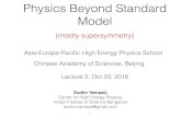 Physics Beyond Standard Model - Indico · Physics Beyond Standard Model (mostly supersymmetry) Sudhir Vempati, Centre for High Energy Physics, Indian Institute of Science Bangalore