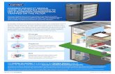 Carrier Infinity Air Purifier Infographic · 2020. 10. 15. · CARRIER INFINITY® WHOLE HOME AIR PURIFIER PROVEN TO HELP ELIMINATE CORONAVIRUS TRAPPED ON THE FILTER As people continue