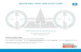 ESSILOR IDEAL FAMILY LENS CUTOUT CHART Ideal Products... · 2019. 7. 26. · 5 0 / 5 5 / 0 5 / 0 5 / 0 5 / 0 5 0 5 40 35 30 25 20 20 25 30 35 40 20 20 0 10 MM 20 30 40 50 60 70 80