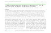 Extracellular vesicles in the pathogenesis of rheumatoid ... · Extracellular vesicles in the pathogenesis of rheumatoid arthritis and osteoarthritis Joseph Withrow, Cameron Murphy,