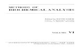 METHODS OF BIOCHEMICAL ANALYSIS · METHODS OF BIOCHEMICAL ANALYSIS VOLUME VI CONTRIBUTORS ANITA J. ASPEN, Department of Biochemistry, Tufts University School of Medicine, Boston,