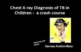 Chest X-ray Diagnosis of TB in Children - a crash coursecms.medcol.mw/cms_uploaded_resources/18467_5.pdf · Chest X-ray Diagnosis of TB in Children - a crash course Savvas Andronikou