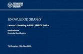 Knowledge Graphs - Lecture 3: Modelling in RDF / SPARQL ......KNOWLEDGE GRAPHS Lecture 3: Modelling in RDF / SPARQL Basics Markus Krotzsch¨ Knowledge-Based Systems TU Dresden, 10th