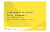 Potential of modal shift to rail transport of modal shift... · Freight: • Transport of fresh produce • Modal shift in Switzerland • Port-hinterland transport • Improved interoperability