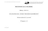 MARKSCHEME - XtremePapers · 2019. 1. 17. · This markscheme is confidential and for the exclusive use of examiners in this examination session. ... • The business operates on