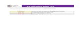 RHP Plan Update Anchor Form - Harris Health System 3 Resources/Providers... · Indicate your RHP. When you do so, additional tabs may open up. You may begin filling out the anchor-only