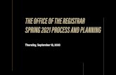 The Office of the registrar lunch and learn · 2021. 1. 13. · Change status to Session Default (Scheduling Assi Change status to Scheduling Assistant Admin Only Change status to