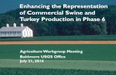 Enhancing the Representation of Commercial Swine and Turkey Production … · 2017. 8. 1. · CBP Swine and Turkey Project Proposals • To more accurately represent commercial swine