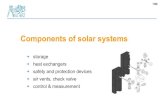 Components of solar systems - cvut.czusers.fs.cvut.cz/tomas.matuska/wordpress/wp-content/...solar combitank one for solar system and back-up one for DHW and SH example solar system