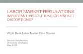 LABOR MARKET REGULATIONS - World Bank · •Review suggests that, in many countries, labor regulations and institutions within a zone where positive and negative efficiency effects