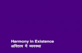 Harmony in Existence vfLrRo esa O;oLFkk Presentations/PDF English... · 2016. 6. 11. · Synergy is intrinsic to existence, harmony is inherent in existence –we do not have to create