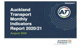 Auckland Transport Monthly Indicators Report 2020/21 · is implemented 2019/20 result: 49% Page 14 60.6 Million Active and sustainable transport mode share for morning peak commuters,