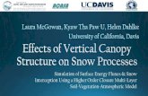 ACASA - Confex...By 26% Shorter snow season for top heavy biomass structure ACASA Introduction Methods Results Conclusion mcgowan.ucdavis.edu biomicromet.ucdavis.edu Laura McGowan