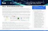 Kx Dashboards · Dashboards delivers efficient power for high-frequency, low latency updates in real-time Streaming Analytics - Change the Game kx.com Kx Dashboards Visualize, Stream