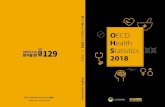 ealth S tatistics O Health Statistics · 2018. 9. 27. · OECD Health Statistics 2018 요약표 : 2016년 기준* 2016년 기준으로 이용 가능한 가장 최근 자료로 구성됨